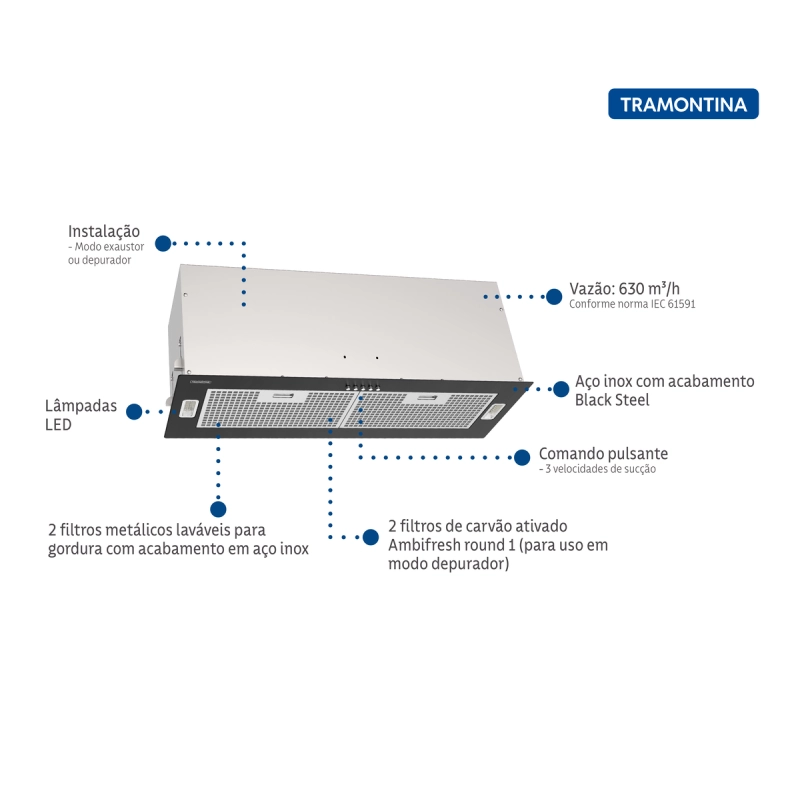 Coifa de Embutir Tramontina Incasso em Aço Inox Black Steel Retangular com revestimento anti digitais 75 cm 220 V