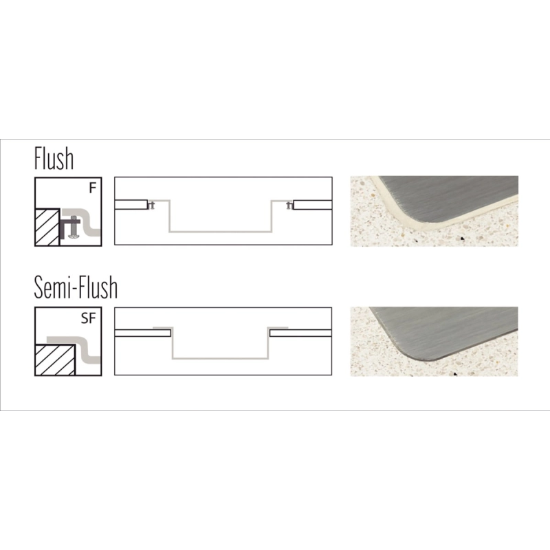Cuba de Sobrepor Tramontina Design Collection Quadrum Flush em Aço Inox com Acabamento Acetinado 77x51 cm com 2 Cubas