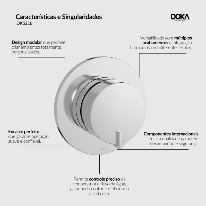 Acabamento para Monocomando de Chuveiro Quantum - Chrome