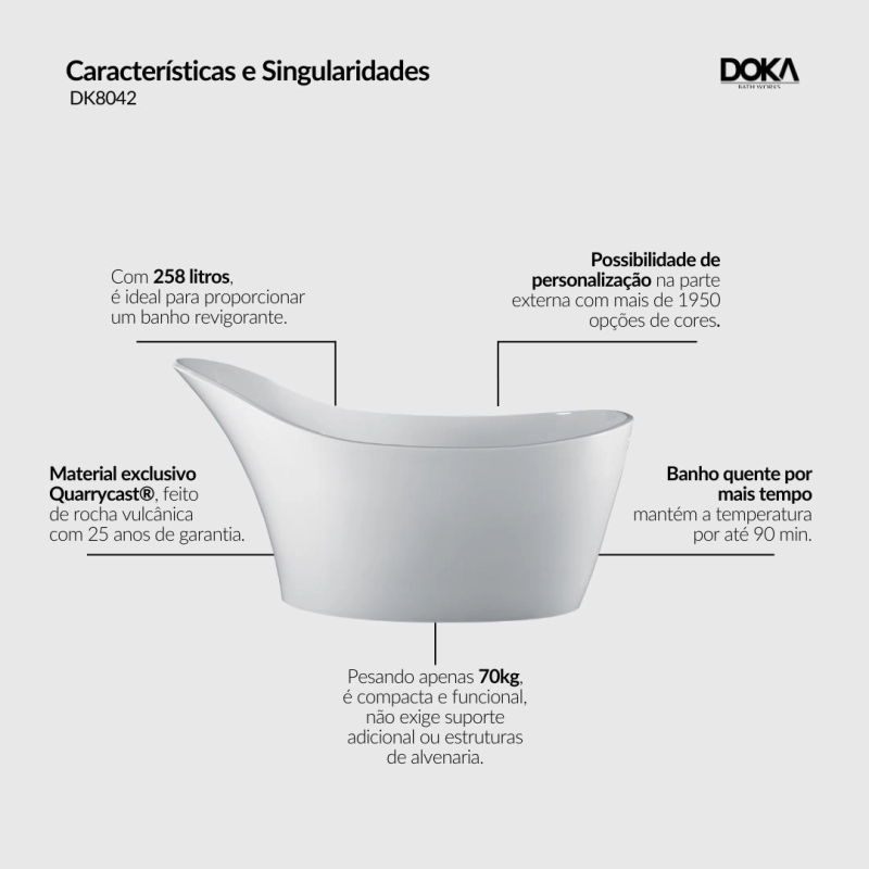 Banheira Amalfi - Standard White (Polido)