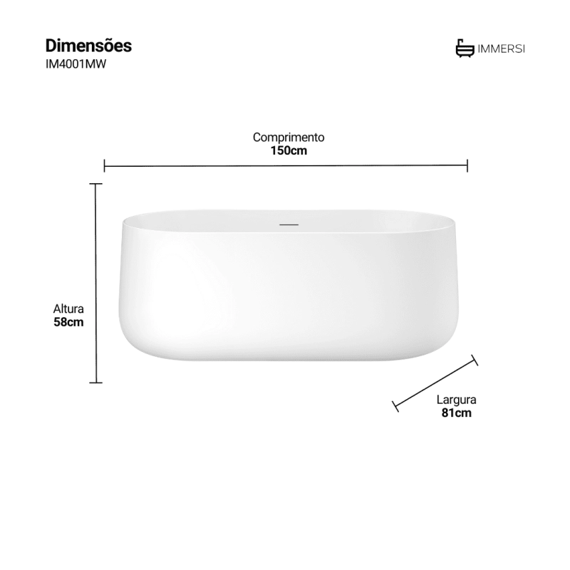 Banheira Camburi Matt White