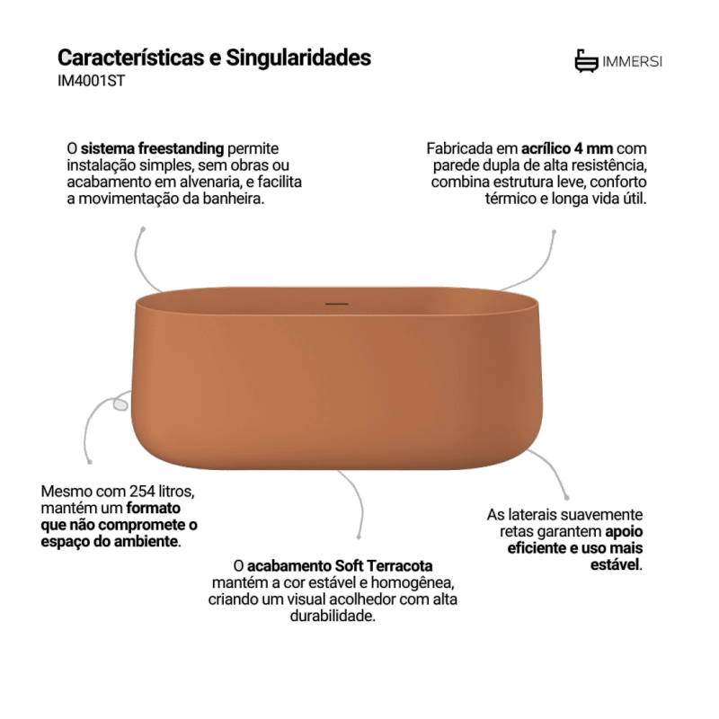 Banheira Camburi Soft Terracota (Fosca Colorida)