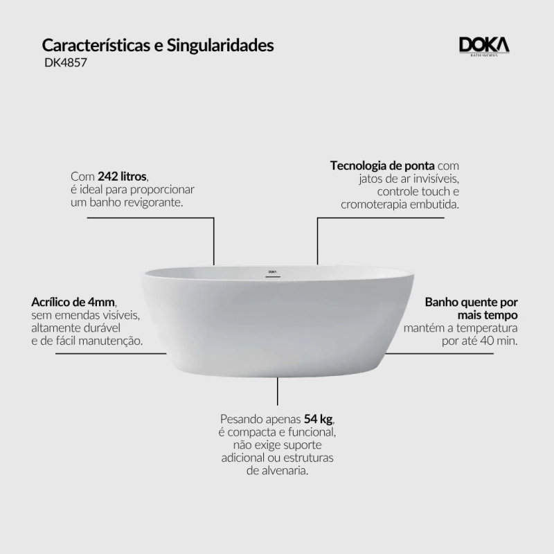 Banheira Cannes X - Glossy White (brilhante)