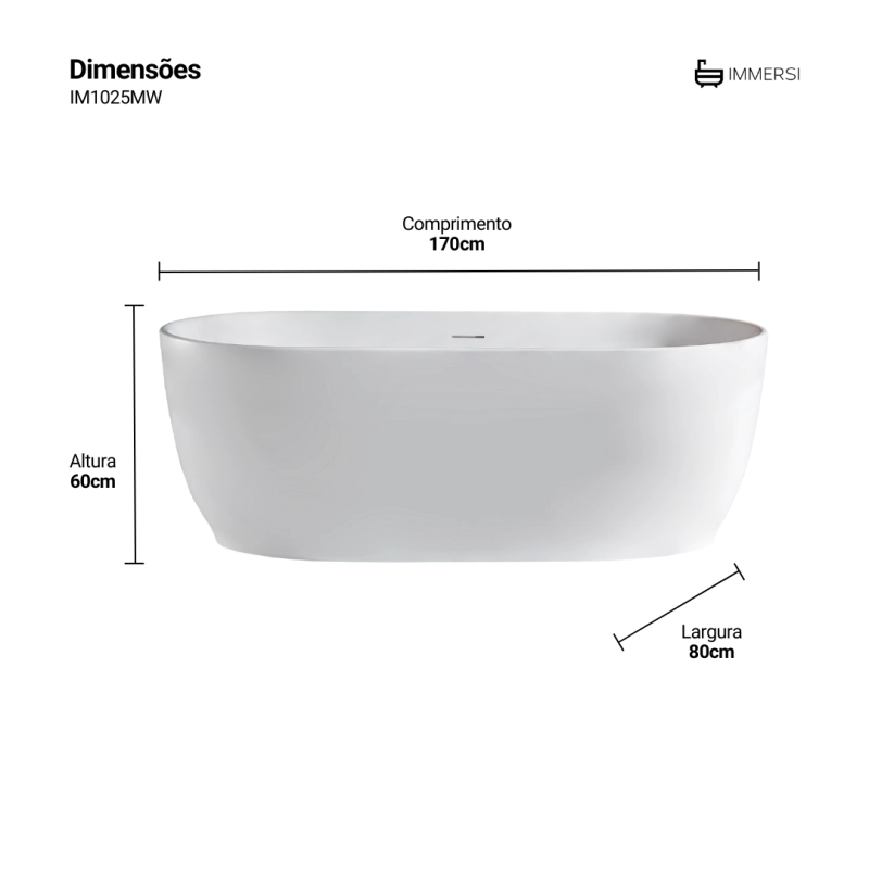 Banheira Garopaba Matt White