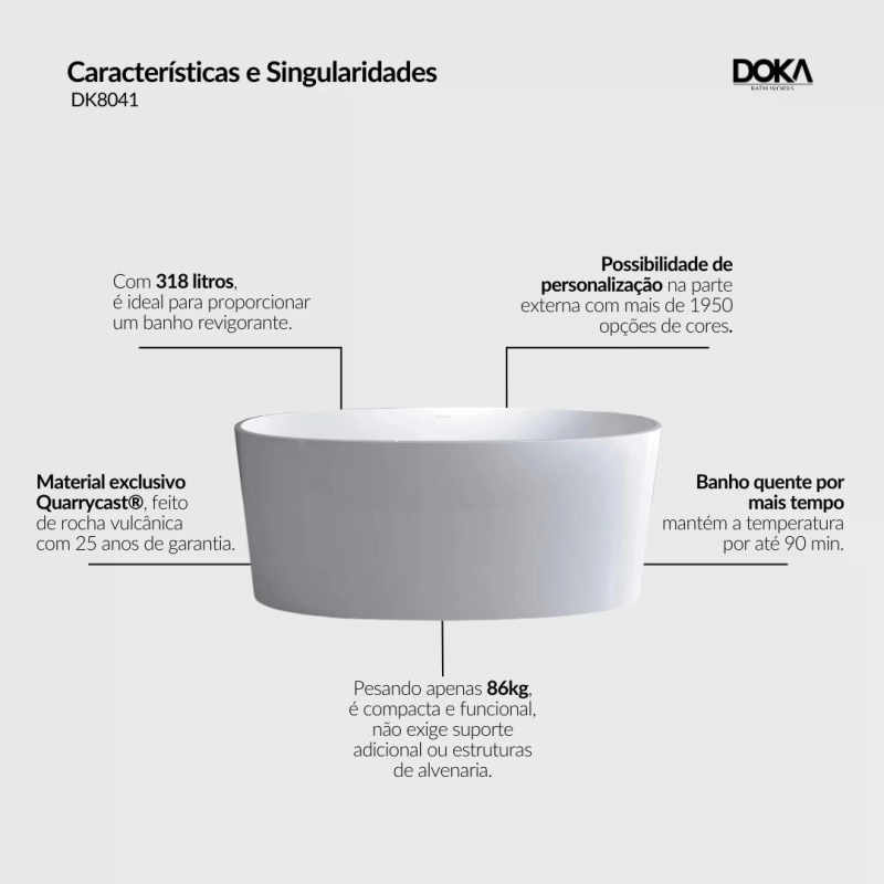 Banheira Ios - Matt White (Fosco)