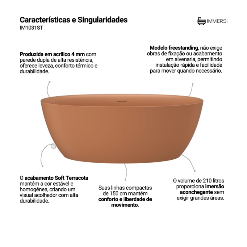 Banheira Itajaí Soft Terracota (Fosca Colorida)