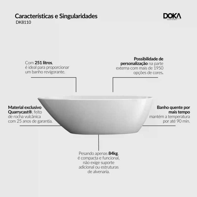 Banheira Mozzano 2 - Standard White (Polido)