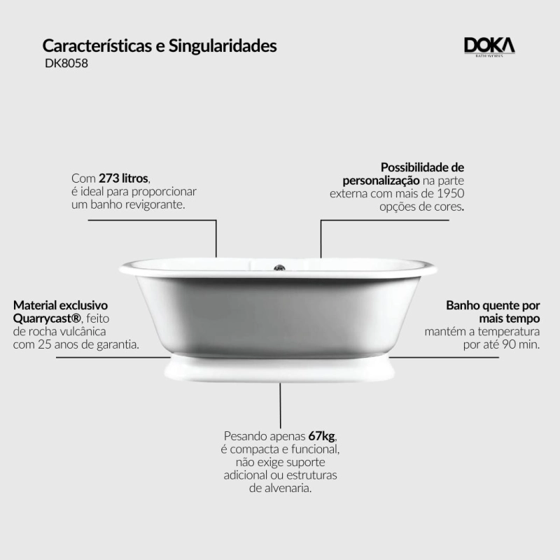 Banheira York - Standard White (Polido)