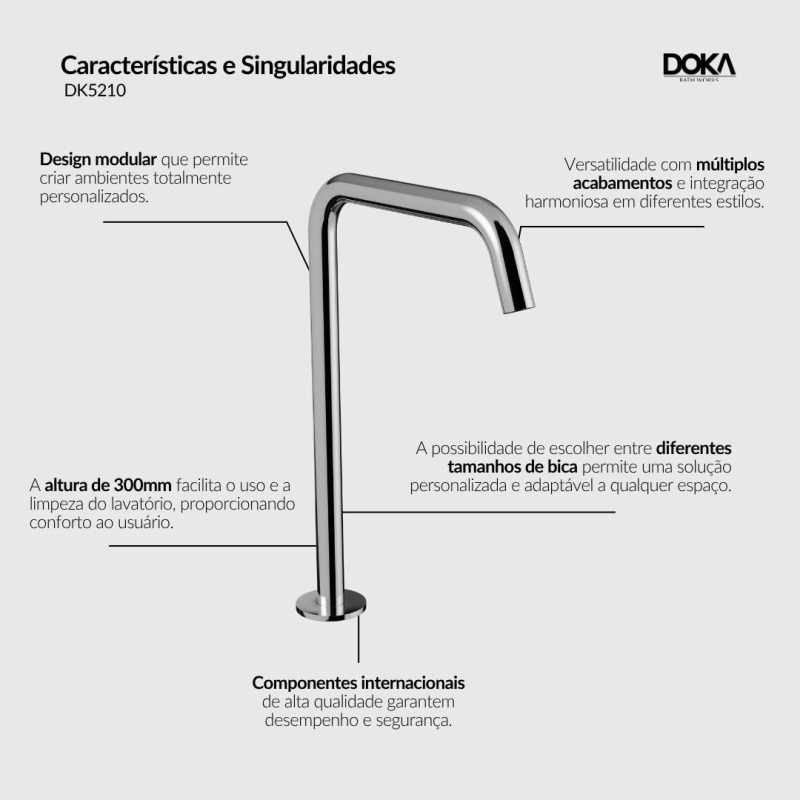 Bica de Mesa para Lavatório 300mm Quantum - Matt Black