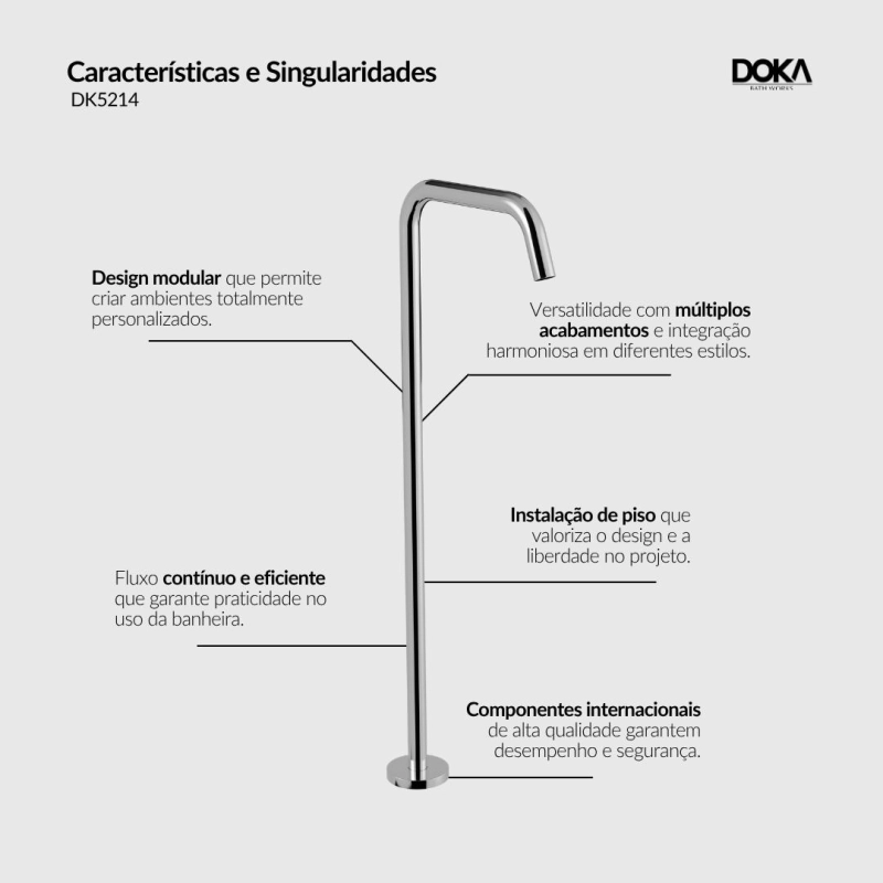 Bica de Piso para Banheira Quantum - Matt Black