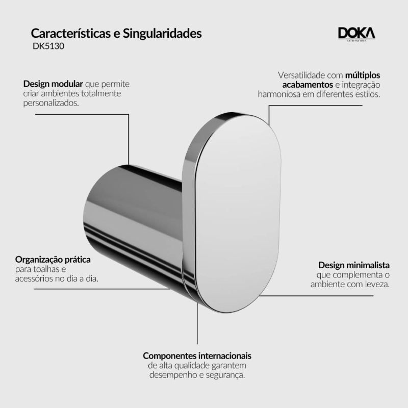 Cabide Quantum - Matt Black
