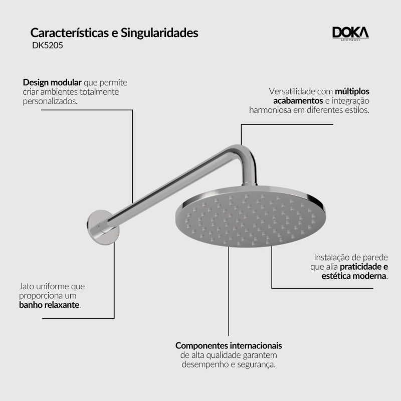 Chuveiro de Parede Quantum - GunMetal