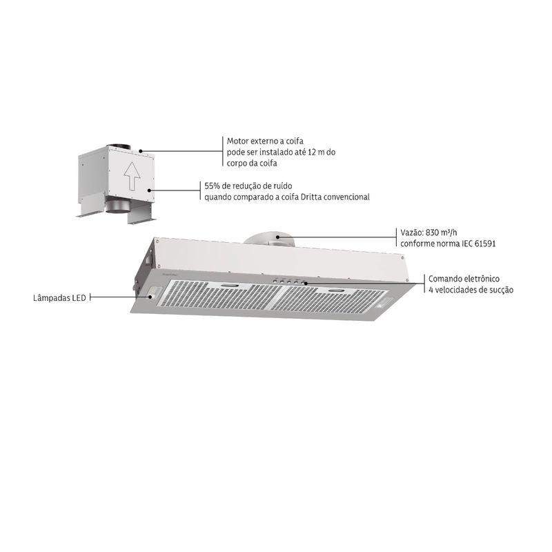 Coifa de Embutir Tramontina Incasso 75 Split em Aço Inox 75 cm 220 V