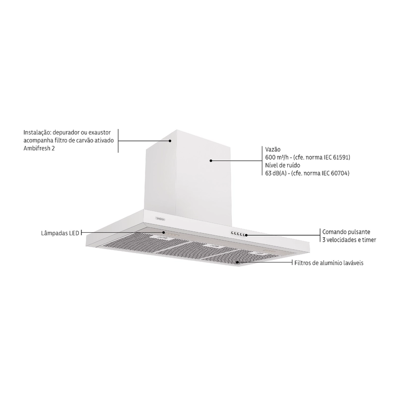 Coifa de Parede Tramontina Dritta Wall White 90 em Aço Inox com Pintura Automotiva Branca 220 V 90 cm