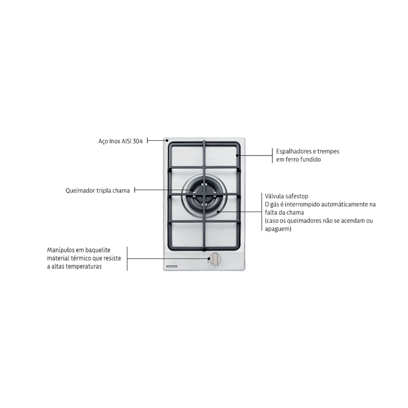Cooktop a Gás Tramontina Dominó em Aço Inox e Trempes em Ferro Fundido com Acendimento Superautomático 1 Queimador