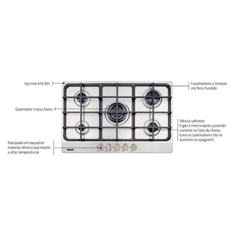 Cooktop a Gás Tramontina New Penta em Aço Inox e Trempes em Ferro Fundido com Acendimento Superautomático 5 Queimadores