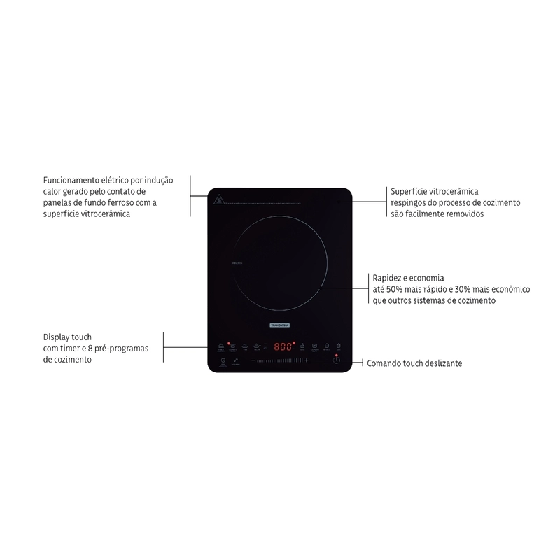 Cooktop Portátil por Indução Tramontina Slim Touch EI 30 com 1 Área de Aquecimento e Comando Touch 127V
