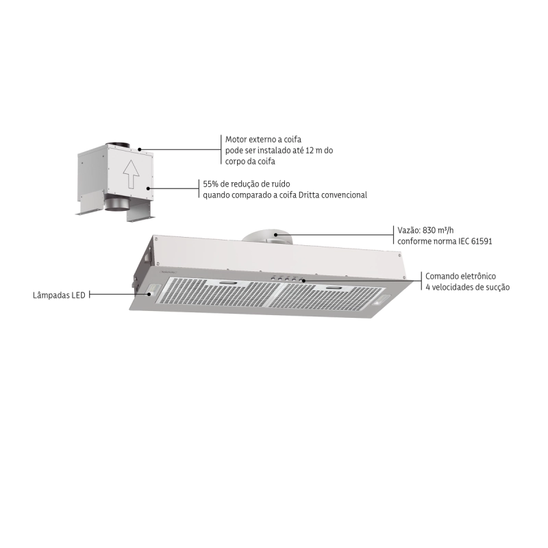 Coifa de Embutir Tramontina Incasso 75 Split em Aço Inox 75 cm 220 V