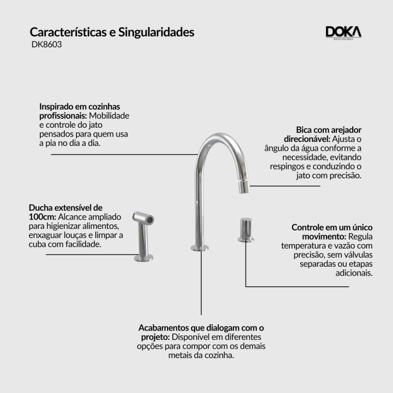 Monocomando de Cozinha com Bica Direcionável e Ducha Manual Modu - GunMetal