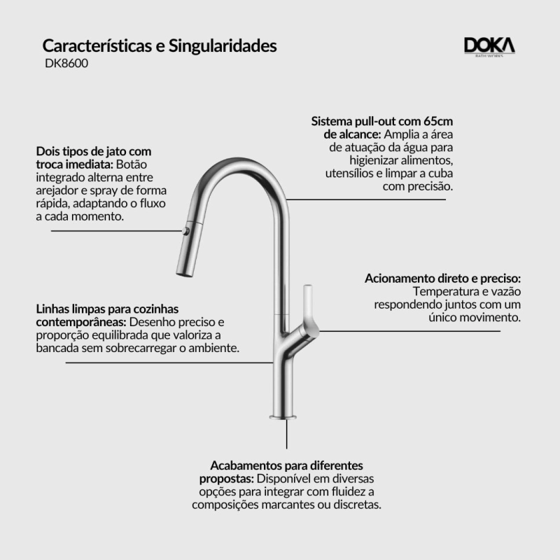 Monocomando de Cozinha Pull-Out Neora - Brushed