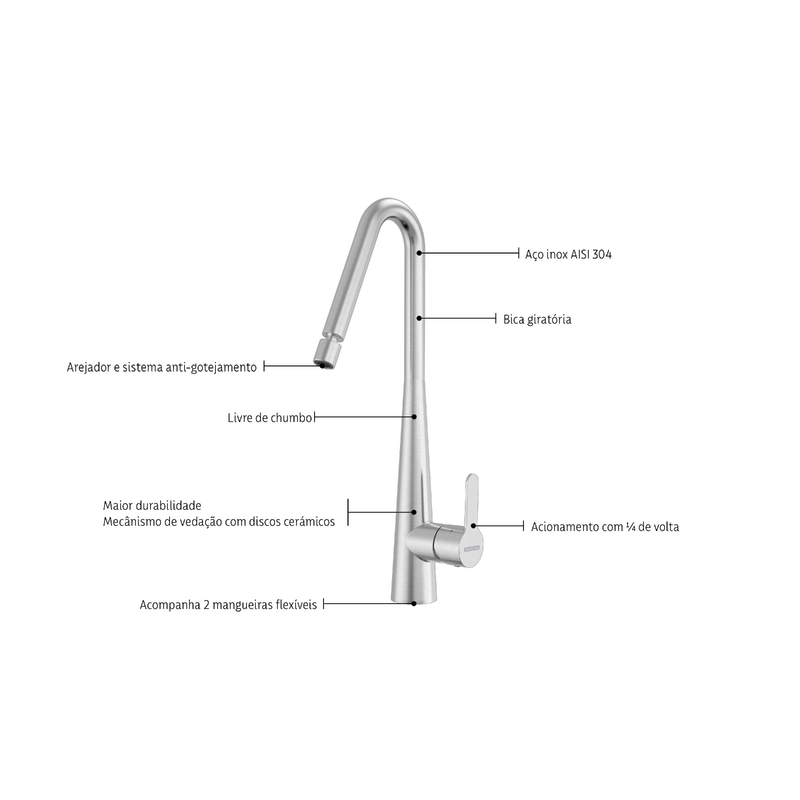 Monocomando Tramontina Design Collection Graceful em Aço Inox