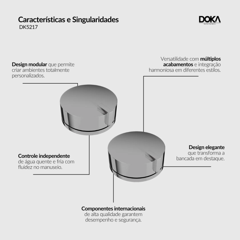 Par de Acionamentos Misturadores de Bancada para Lavatório Quantum - Brushed Nickel