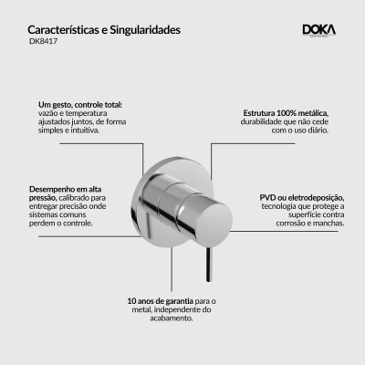 Acabamento para Monocomando de Alta Pressão e Ducha Higiênica Loop - GunMetal