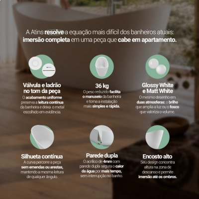 Banheira Atins Glossy White