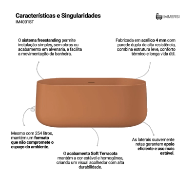 Banheira Camburi Soft Terracota (Fosca Colorida)
