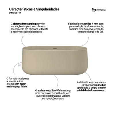 Banheira Camburi Tan White (Fosca Colorida)