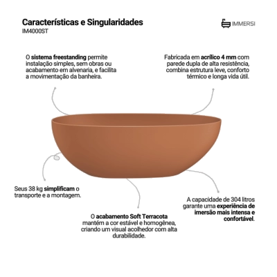 Banheira Campeche Soft Terracota (Fosca Colorida)
