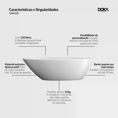 Banheira Mozzano - Standard White (Polido)