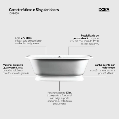 Banheira York - Standard White (Polido)