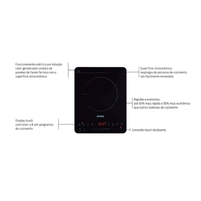 Cooktop Portátil por Indução Tramontina Slim Touch EI 30 com 1 Área de Aquecimento e Comando Touch 127V