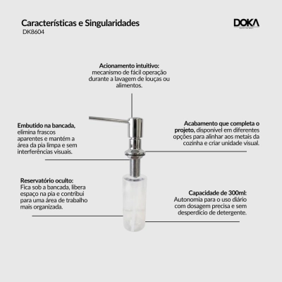 Dispenser de Detergente de Embutir - Polished