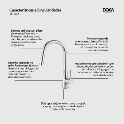 Monocomando de Cozinha Pull-Out Ferme - ORB (Oil Rubbed Bronze)